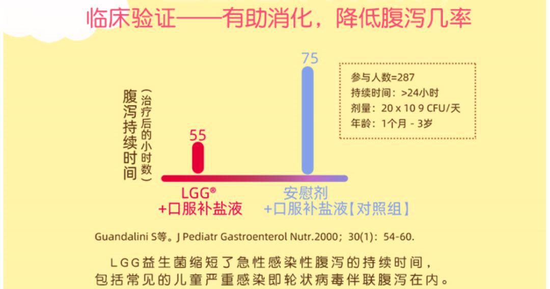 [妈妈]宝宝抵抗力差、爱生病？妈妈可能忽略了这些事！