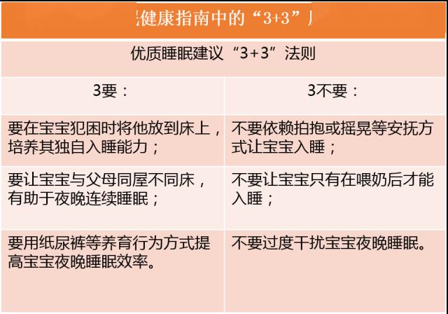 『方面』主要靠这４方面！你做到了几点？春季孩子长高