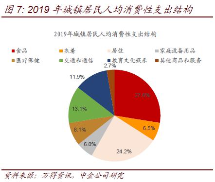 如何修复gdp_三季度经济修复放缓GDP破5 四季度压力如何 宏观政策会有大动作吗(2)