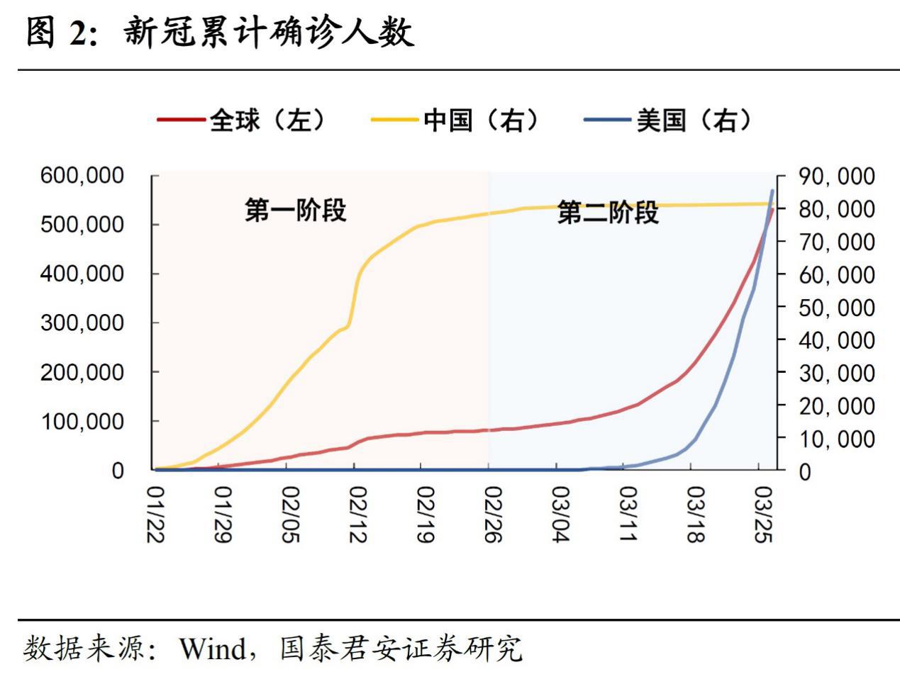 在疫情的冲击下我国的经济gdp_疫情下的地摊经济图片