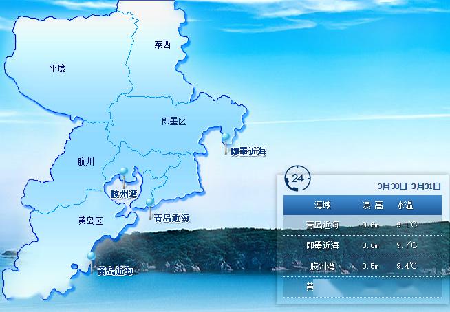 青岛明日(3月30日)潮汐预报+天气预报