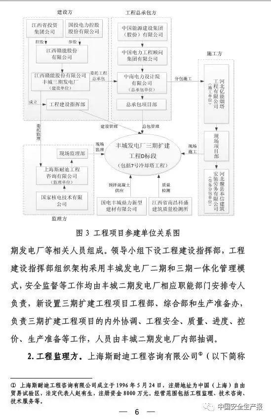 73人死亡,31人被追刑责,建设单位高层纷纷落马,这起事故值得再次警醒!