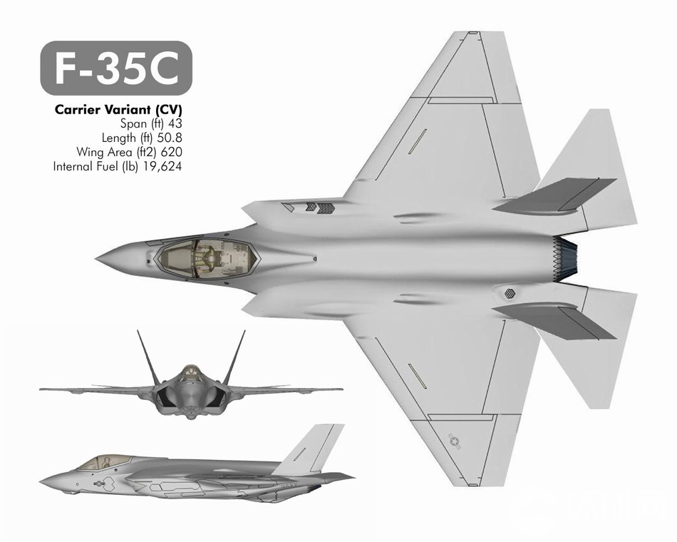 数据推演中美舰载机3sp,f-35c短板明显cc,中国航母未来应选