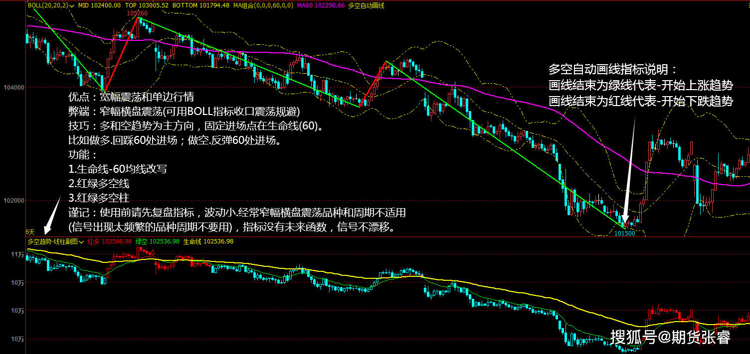 gdp指标的优点和缺点_什么是统招生和指标生