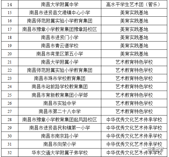 发展过快和人口素质(2)