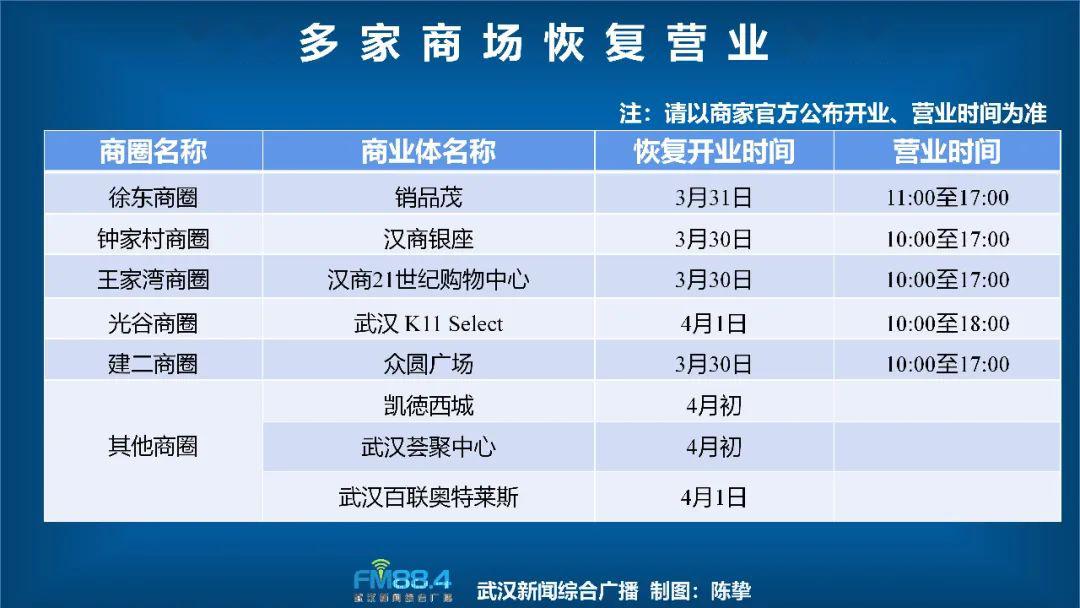 今年什么时间开门最好 69319b68c5284bf2a86413bbb292528c.jpeg
