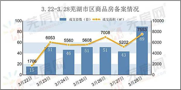 芜湖南陵gdp2020_宿州这个县即将发达了,代表中国走向全世界(3)