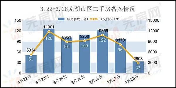 芜湖市2025年gdp_芜湖上榜 最成功 城市的秘诀都在这里 快为家乡打call