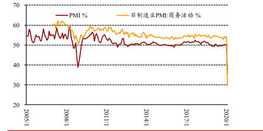 襄阳2020GDP下滑_襄阳东津新区2020规划(3)