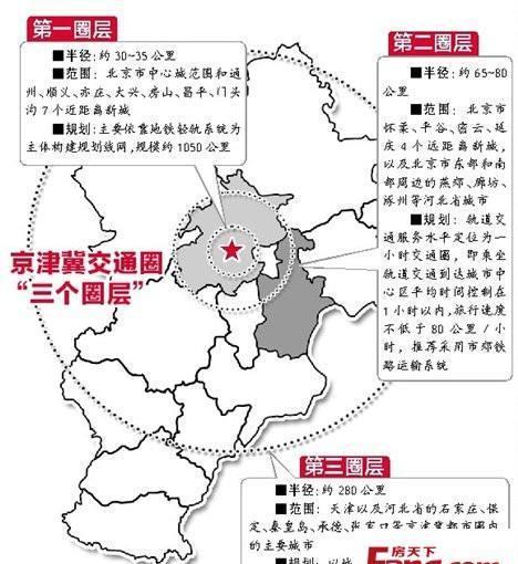 安次区人口_廊坊安次区明珠大厦