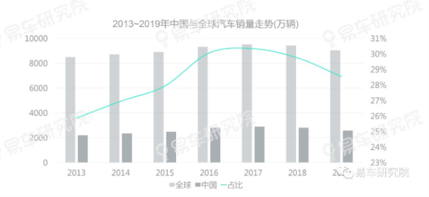 丰台科技园2025年gdp_京城财脉西移,西贵 黄金三角 构筑