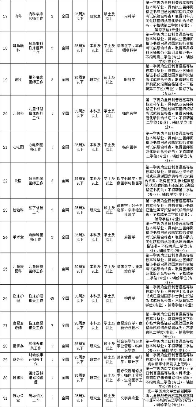 银川市常住人口2020_银川市人口分布图(3)