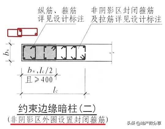 你认识约束边缘构件吗拉筋加强区lc段如何处理