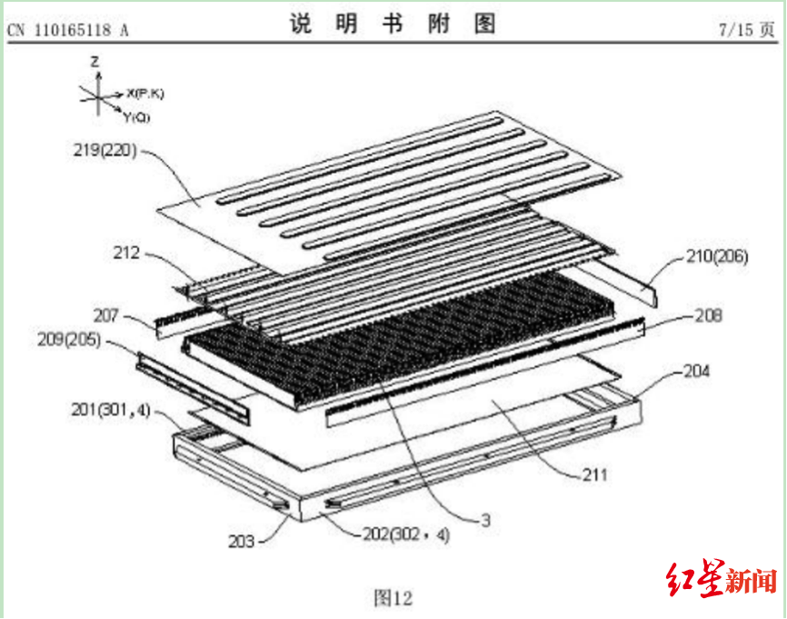 【刀片电池】真颠覆还是炒概念？，让比亚迪市值上涨600亿的刀片电池