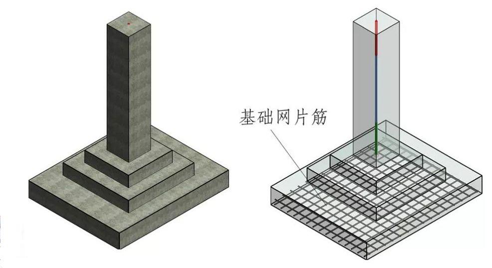 楼梯,基础各构件的结构钢筋怎么配?这篇图解告诉你