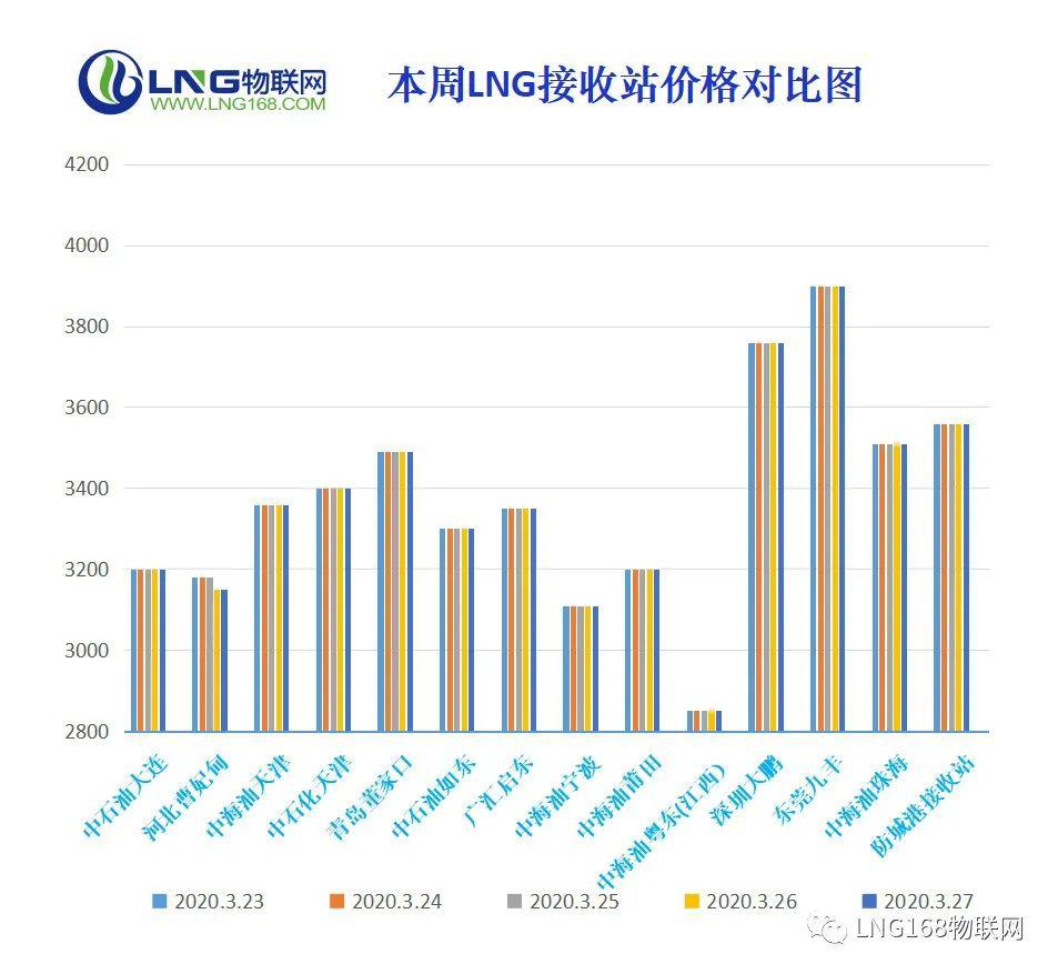 内蒙古自治区2020年G_内蒙古自治区地图(2)