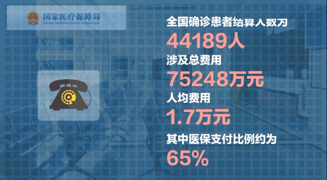 人均肺炎_新冠肺炎图片