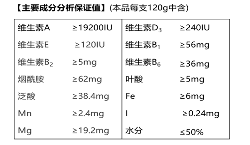 铲屎官必备良品—卫仕营养膏