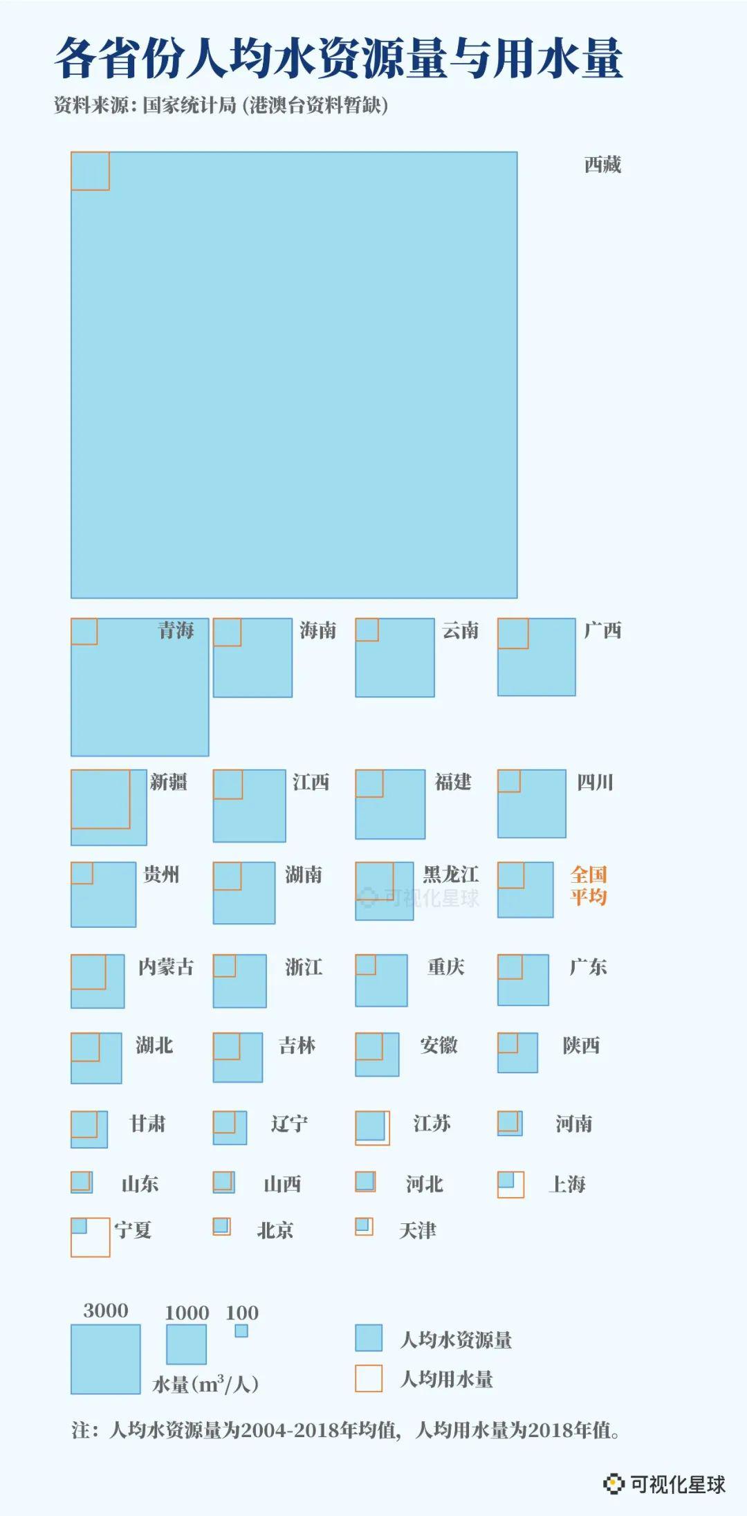 北京 人均用水量_北京故宫图片
