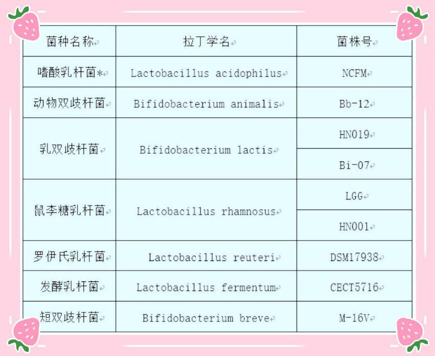 [妈妈]宝宝抵抗力差、爱生病？妈妈可能忽略了这些事！
