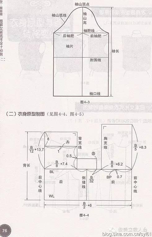 学内衣纸样_内衣美女(2)