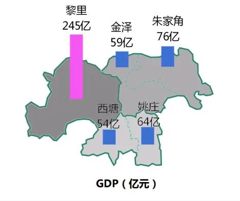 汾湖经济gdp_再挑大梁 苏州工业园区2.0将诞生