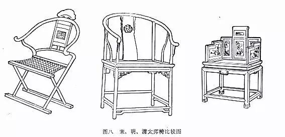 中国椅:坐的不止是椅子,更是文化