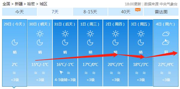 未来一周天气西北风 a24ae50ceac6455ebbab4b894c59d077.jpeg