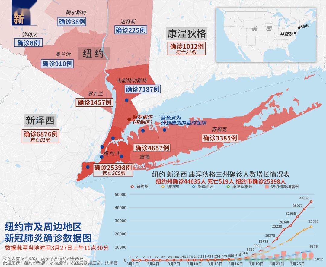 2020无锡医院gdp美元_无锡华清医院(3)