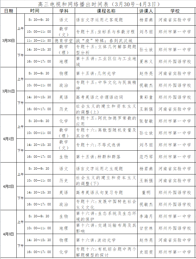 洛阳中小学生注意最新网课时间表来了还有一项紧急通知