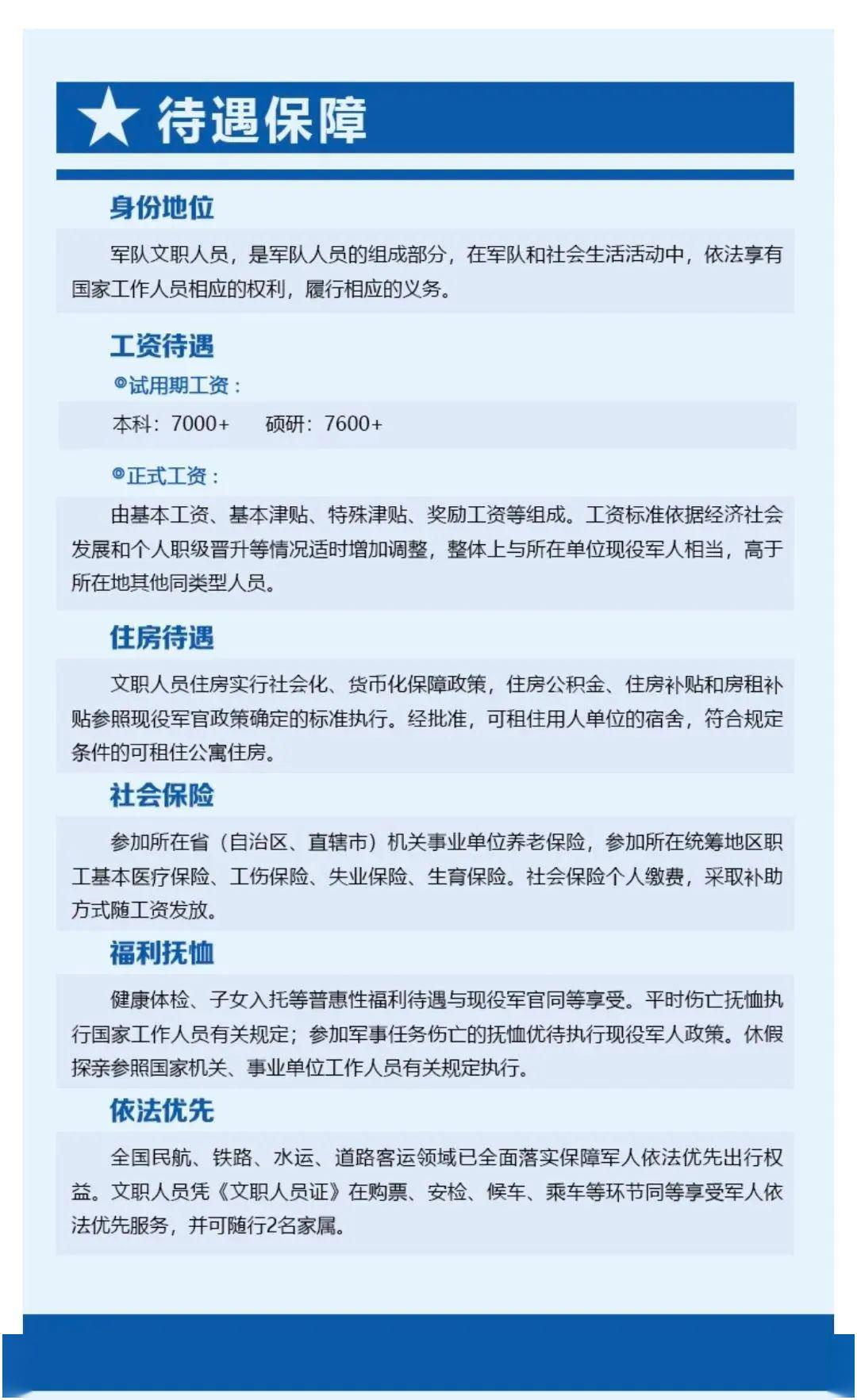 招聘文员信息_厦门招聘信息城市文员招聘人才简章(2)