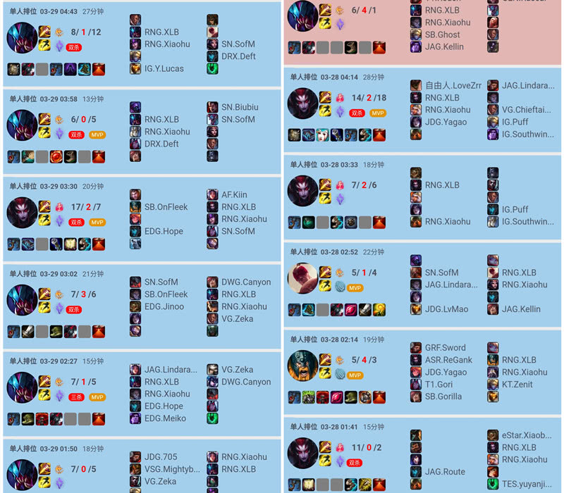 韩服2020八月8月职排名9_虎大将军八连胜跃居韩服第四,即将问鼎韩服第一