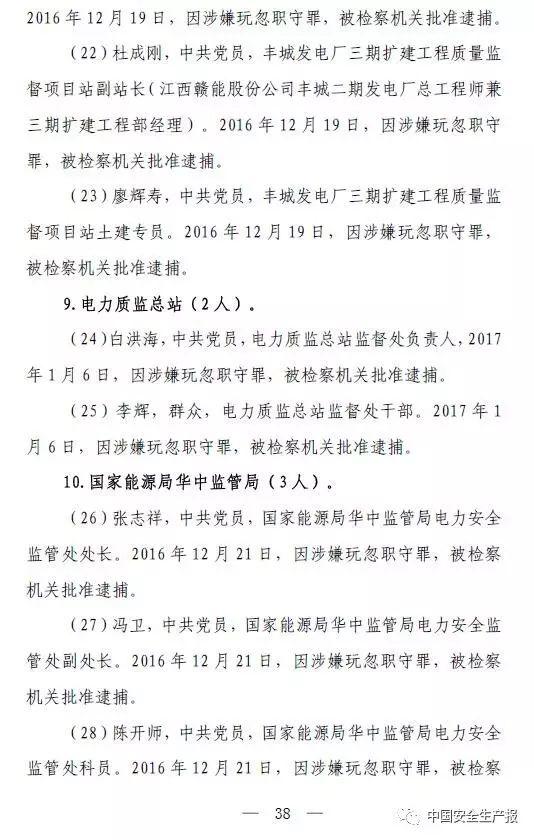 73人死亡,31人被追刑责,建设单位高层纷纷落马,这起事故值得再次警醒!