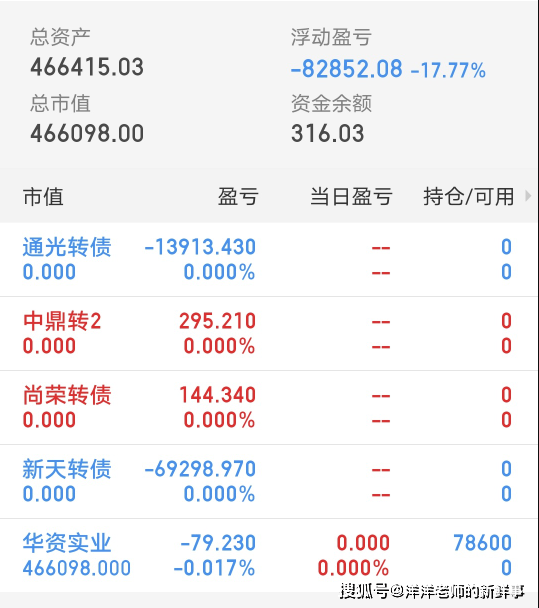 原创公务员辞职炒股1年赔了18万,3年后悟透了5个道理,字字扎心