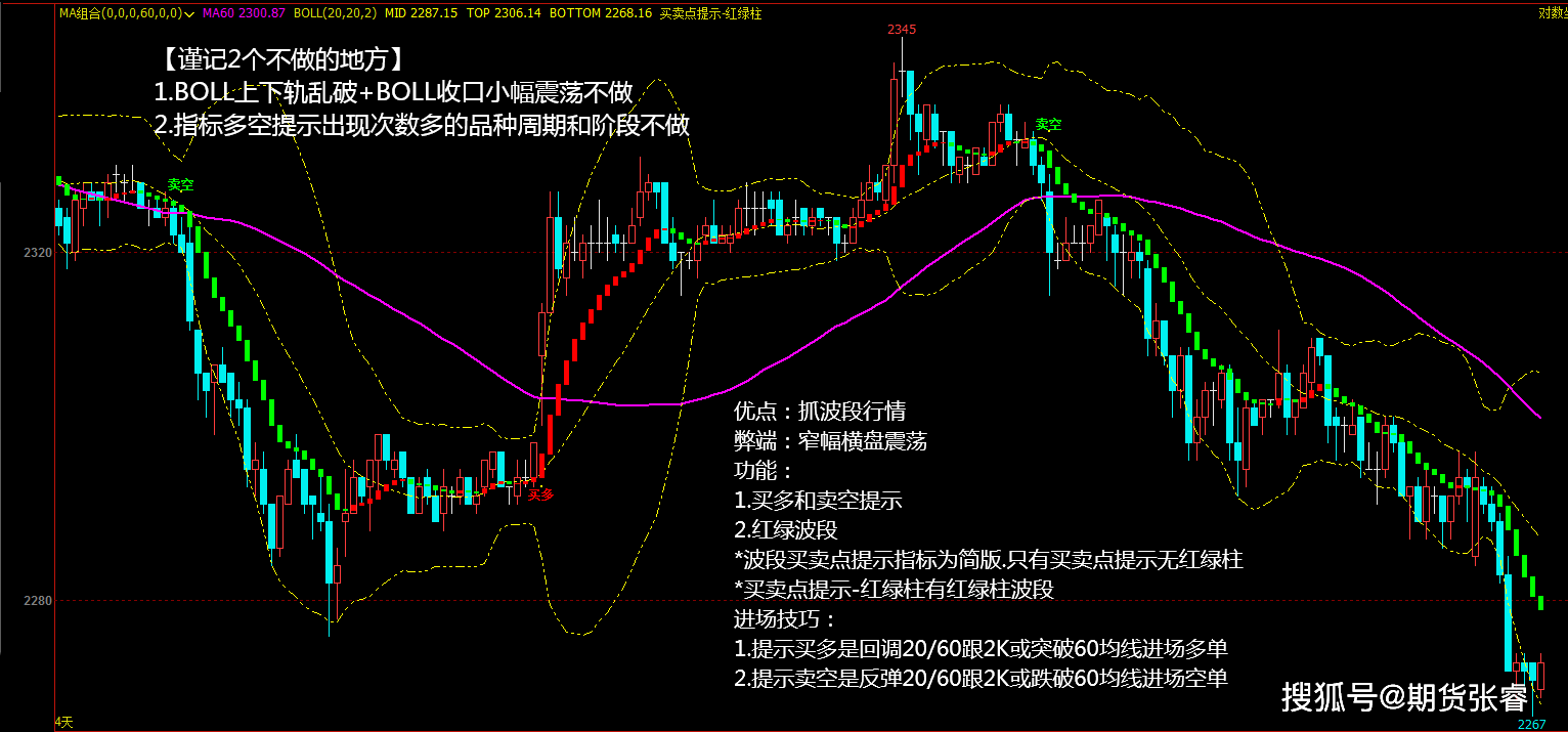 gdp指标的优点和缺点_什么是统招生和指标生