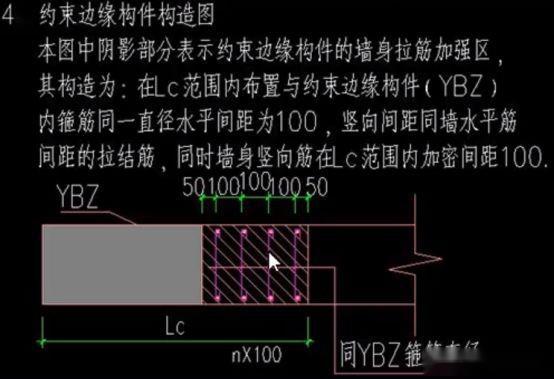 (约束边缘构件大样图)(约束边缘暗柱平面图)先来看看图纸上的约束