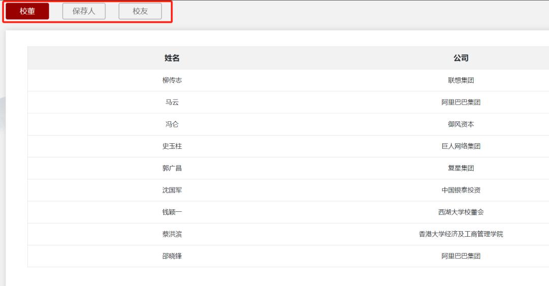 王思聪最励志前女友：年赚过亿，30岁时，花58万学费挤进马云朋友圈