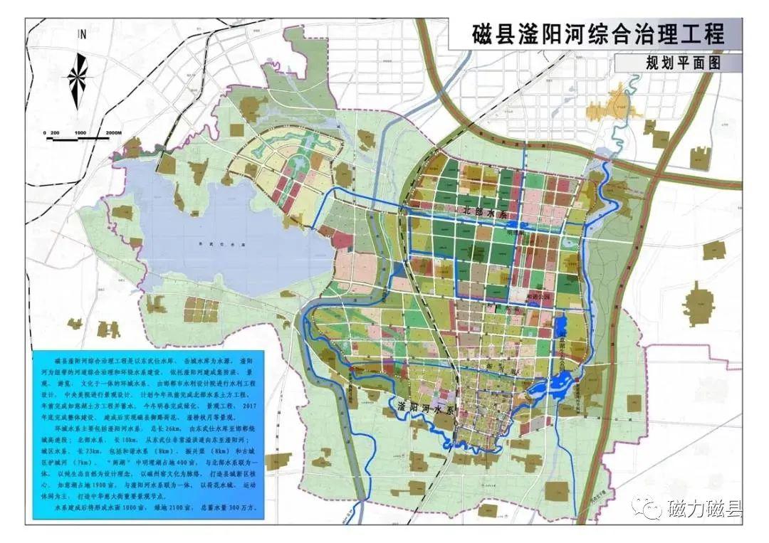 磁县滏阳河综合治理工程, 事关全县民生和长远生态, 项目以创建生态