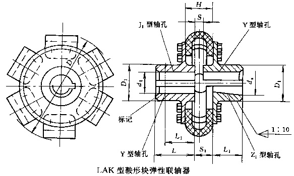 lak型鞍形块弹性联轴器图纸