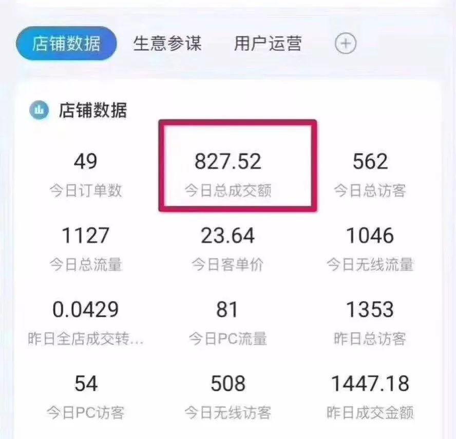 每天在家办公2~3小时，平均月入5000+|旺淘优品公司招聘