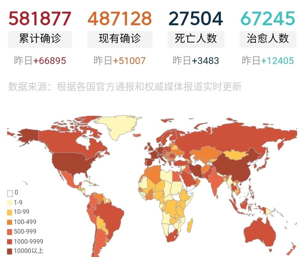 全球低于贫困线人口_人口普查(3)