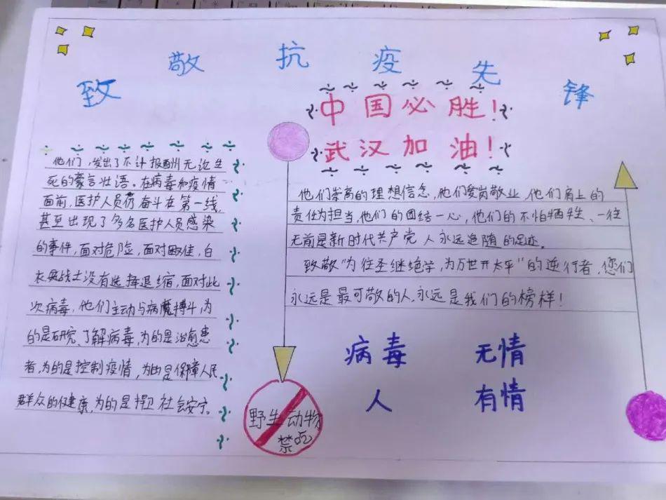 【致敬抗疫先锋】主题教育系列活动之二十六——延庆八达岭中学绘画