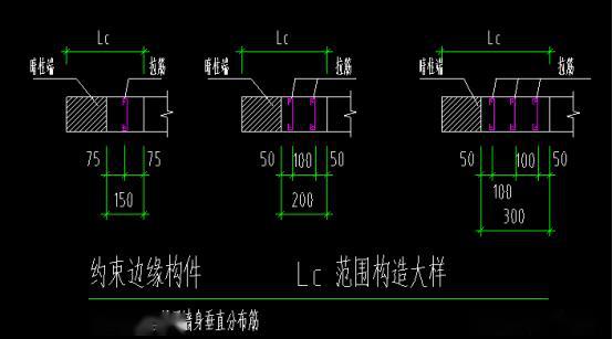 你认识约束边缘构件吗拉筋加强区lc段如何处理