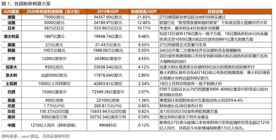 个人间借贷利息记入GDP吗_民间借贷利息,最新计算方式看这里(2)