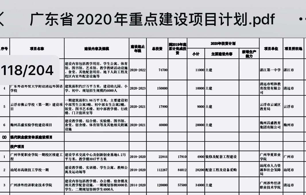 原创“停校不停课”的三月，广州涉外学院捷报频传