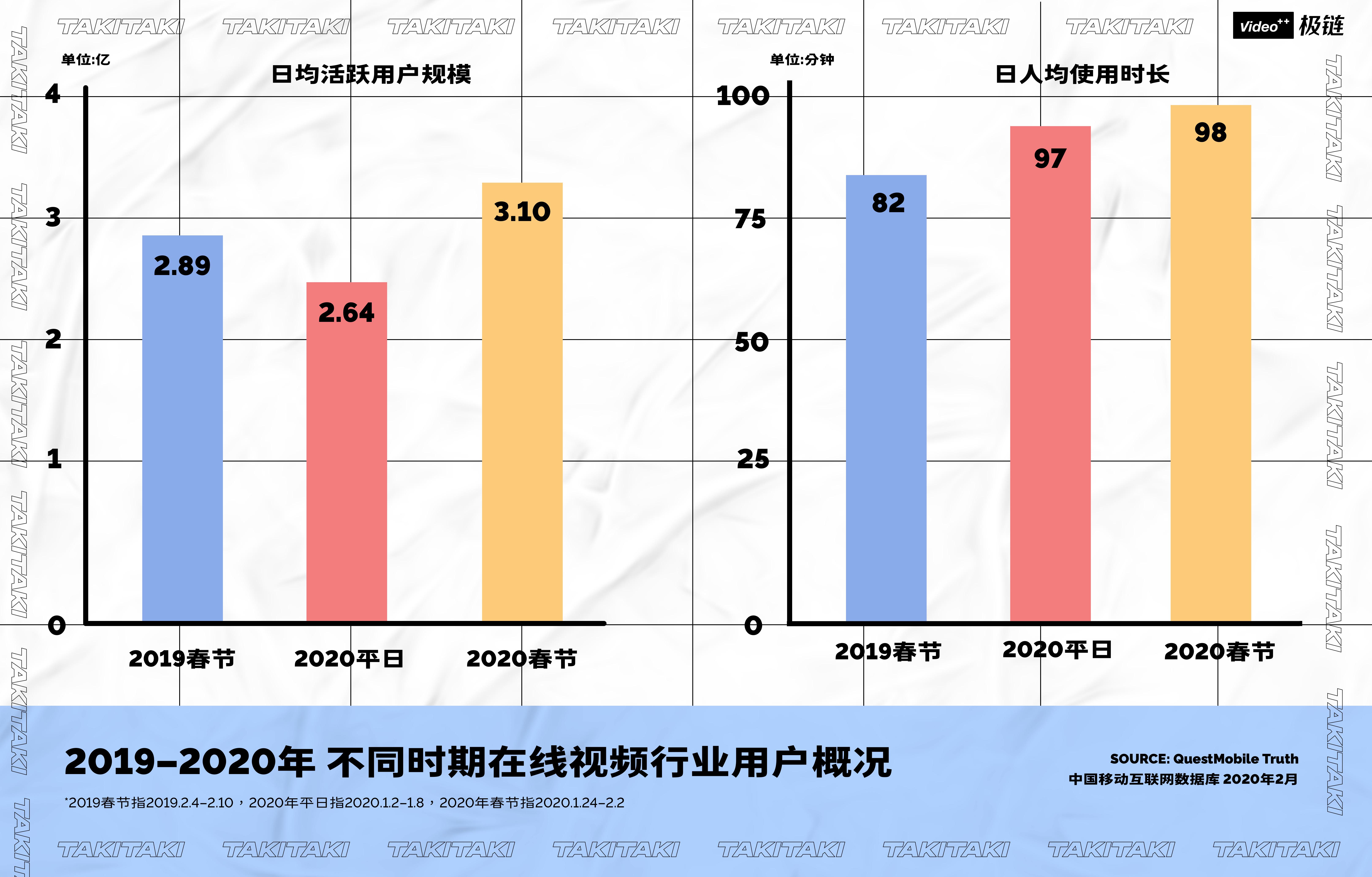 人口老0化视频_人口老龄化图片(3)