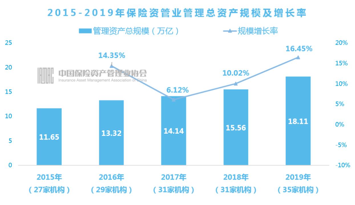 人均管理费_企业管理费的取费标准