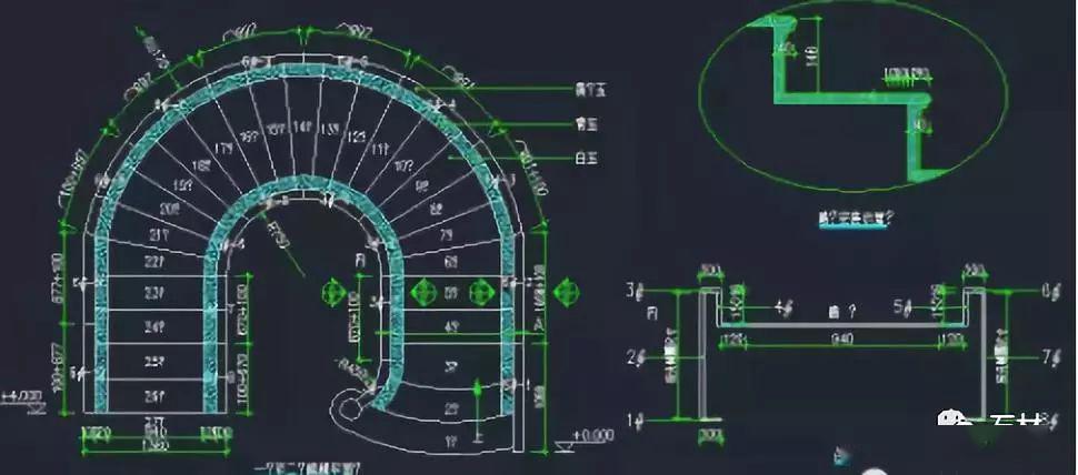 5:二分之一圆弧6:变半径弧过渡7:喇叭口双边8:正规弧形9:左右对称10