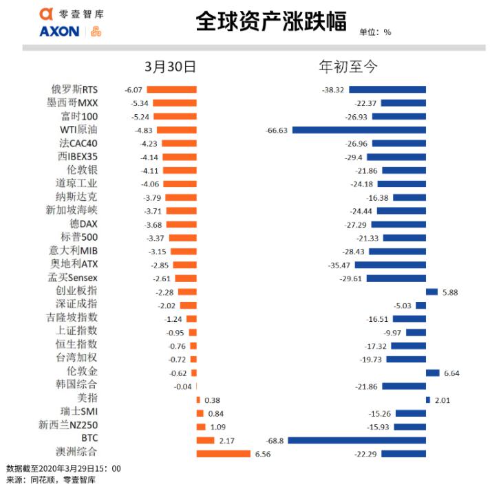 欧美人口计划_人口与计划生育手抄报(2)