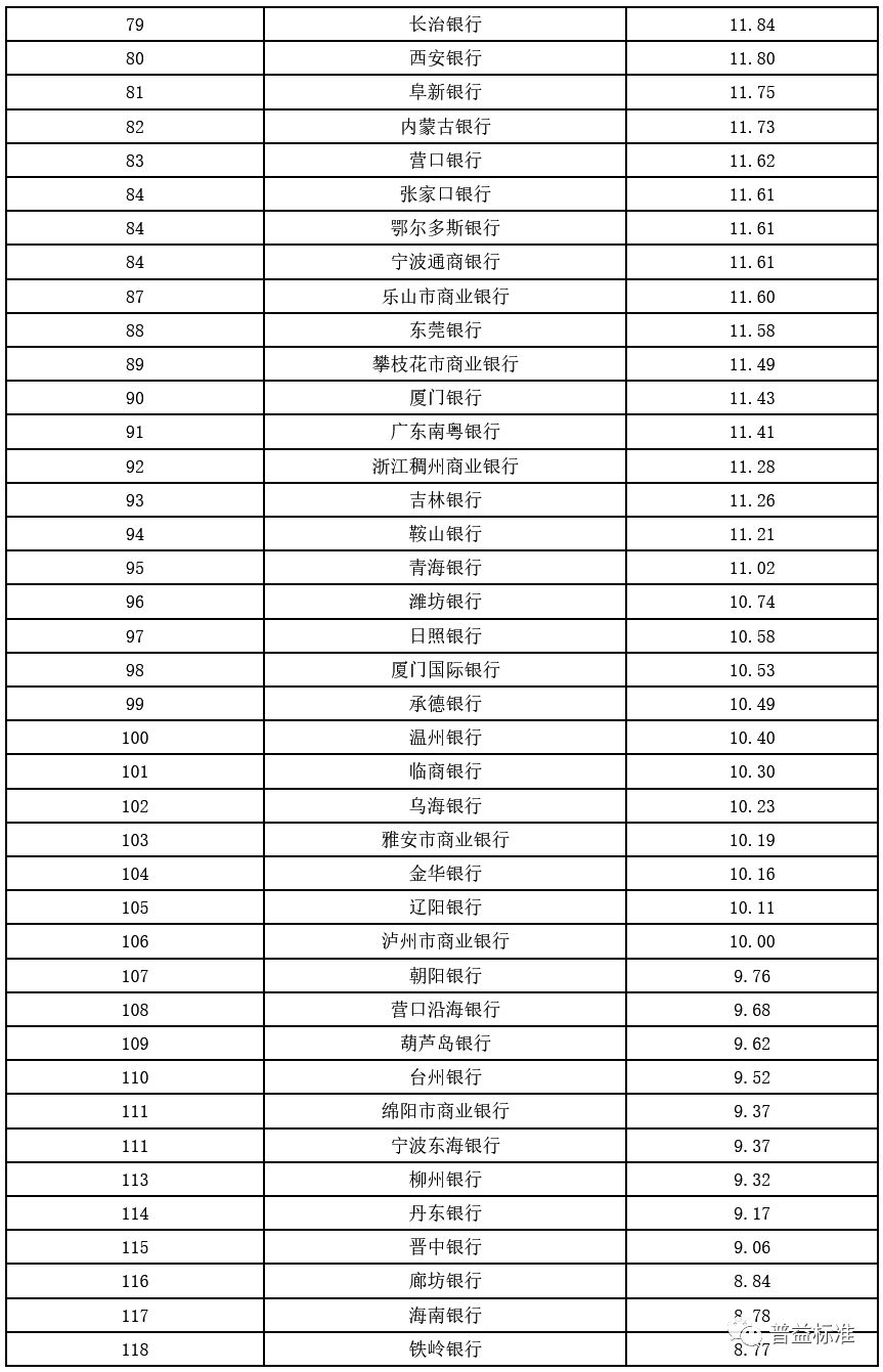 信息经济总量测度_经济发展图片(3)